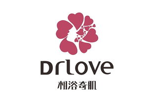 博客链更多页