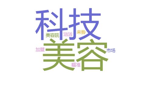 科技美容成美容行业新热潮